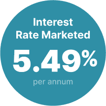 interest